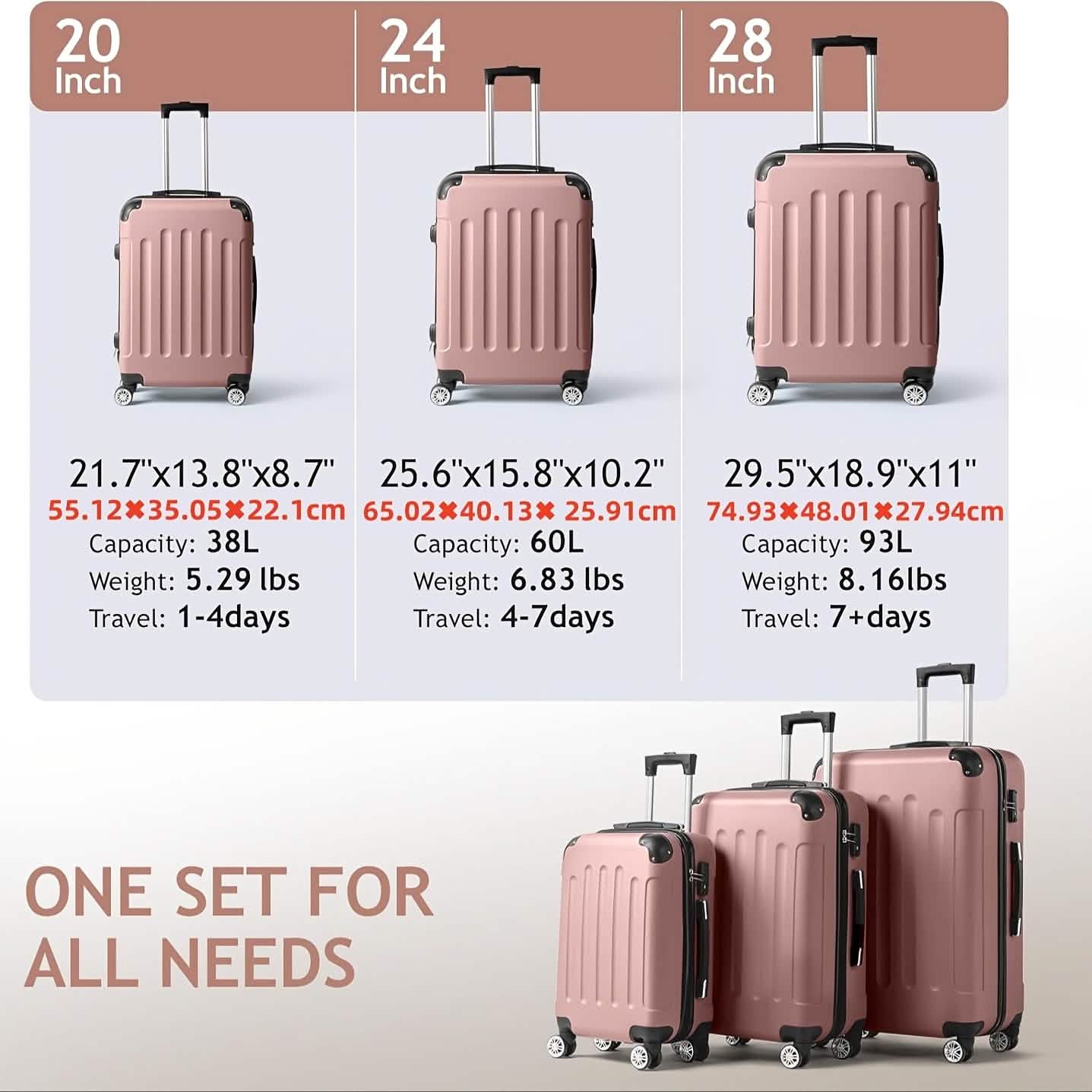 3-Piece Hard Shell Luggage Set with TSA Lock – 20/24/28 Inch 360° Spinner Wheels - Image 4