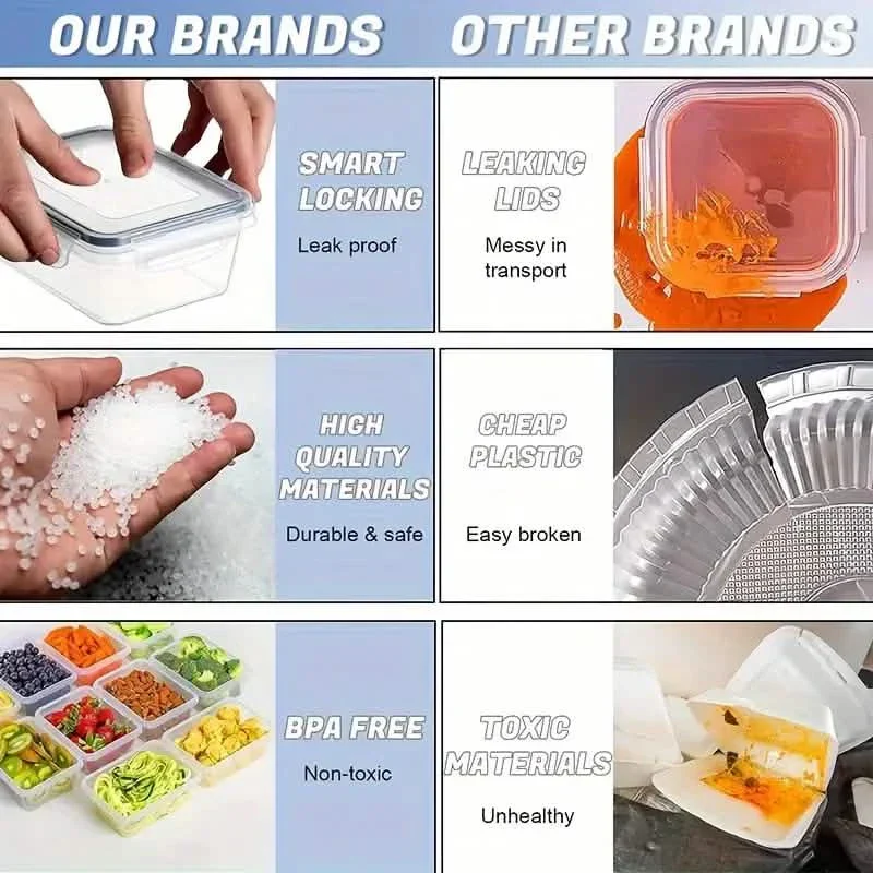 48-Piece Food Storage Container Set – Stackable, Microwave Safe, BPA Free - Image 4