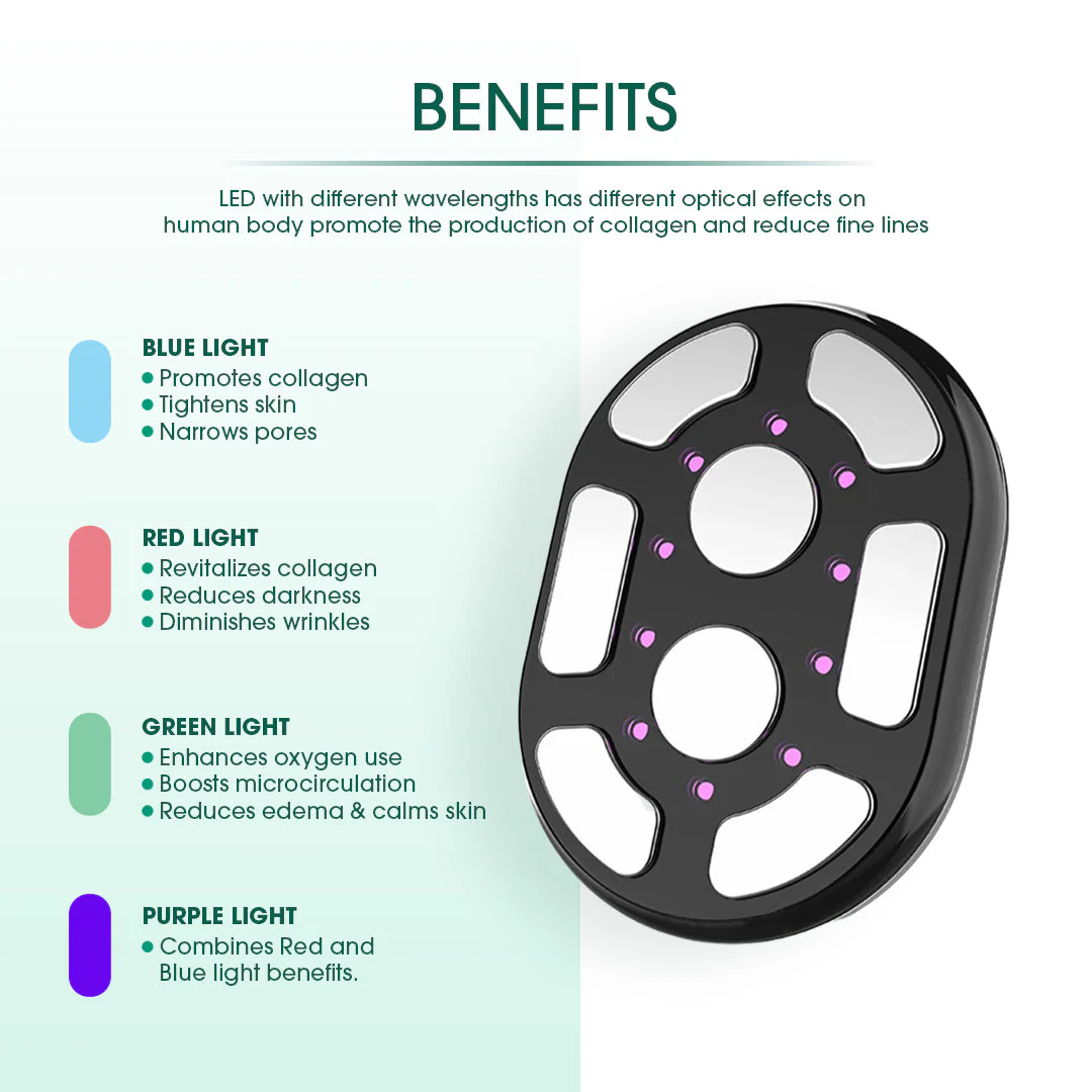 Advanced Body Slimming & Contouring Device - Image 5