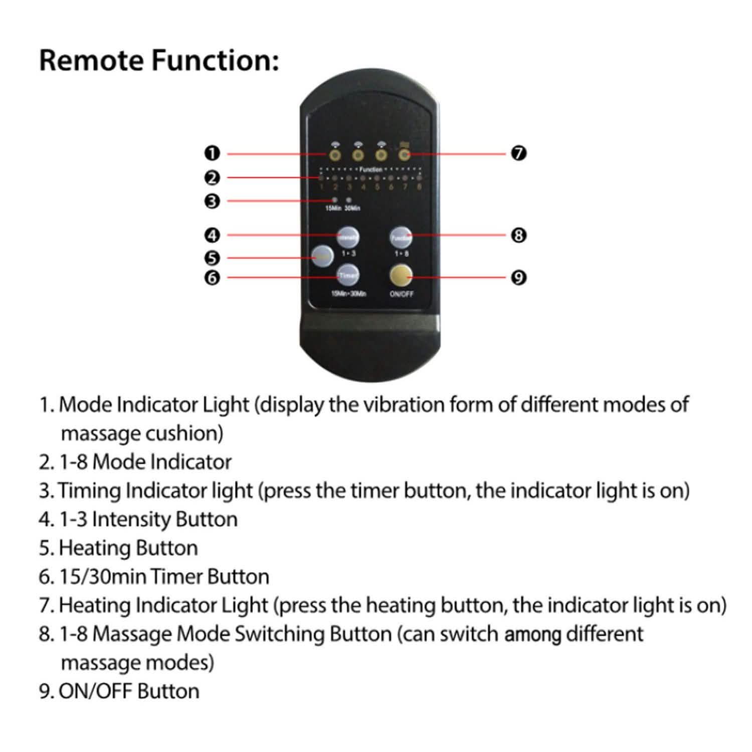 Back Massager Cushion Electric Massage Car Seat - Image 8