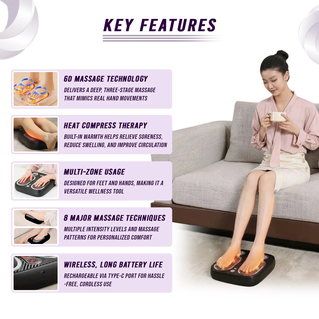Stress & Pain Relief Foot Massager w/Heat- Deep Tissue, Circulation & Relaxing - Image 3