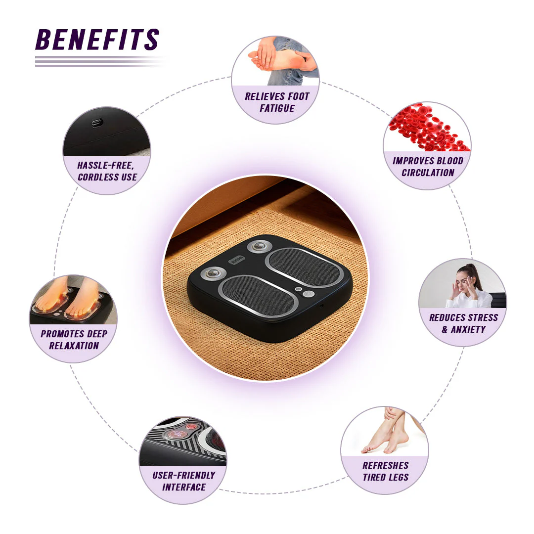 Stress & Pain Relief Foot Massager w/Heat- Deep Tissue, Circulation & Relaxing - Image 4